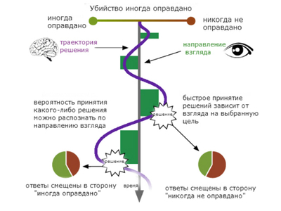 : vesti.ru