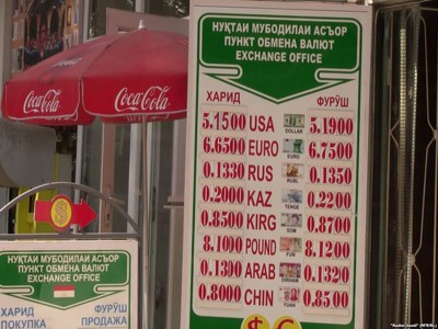 В Таджикистане приостановлены операции с валютой